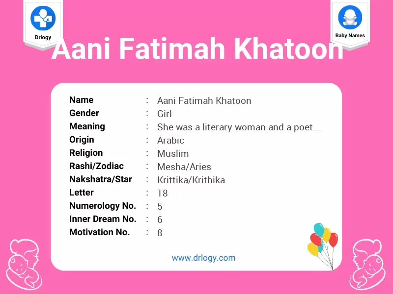 Aani Fatimah Khatoon Name Meaning